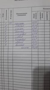 Продам 3-комнатную квартиру